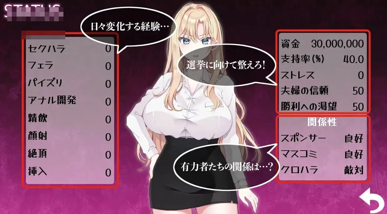 NTR政治 日本篇 / NTR POLITICS JP 【官中】【SLG】【新作】【男主人妻苦主教育】【爆乳政治家的选举活动记录】【败给政敌什么的怎么可能存在】