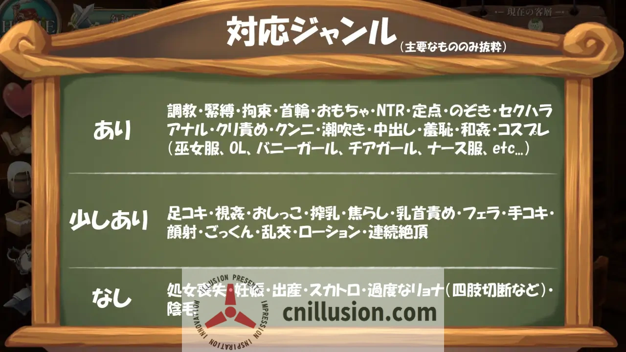夢見る酒場と秘密の調教 AI汉化版 [PC-SLG游戏] [SLG/汉化/动态] [1G][MEGA.NZ]