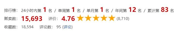 【ARPG/中文/步兵】遗迹探索者 STEAM官方中文破解版/付全CG【1G/全CV】 畅玩游戏 预览第3张