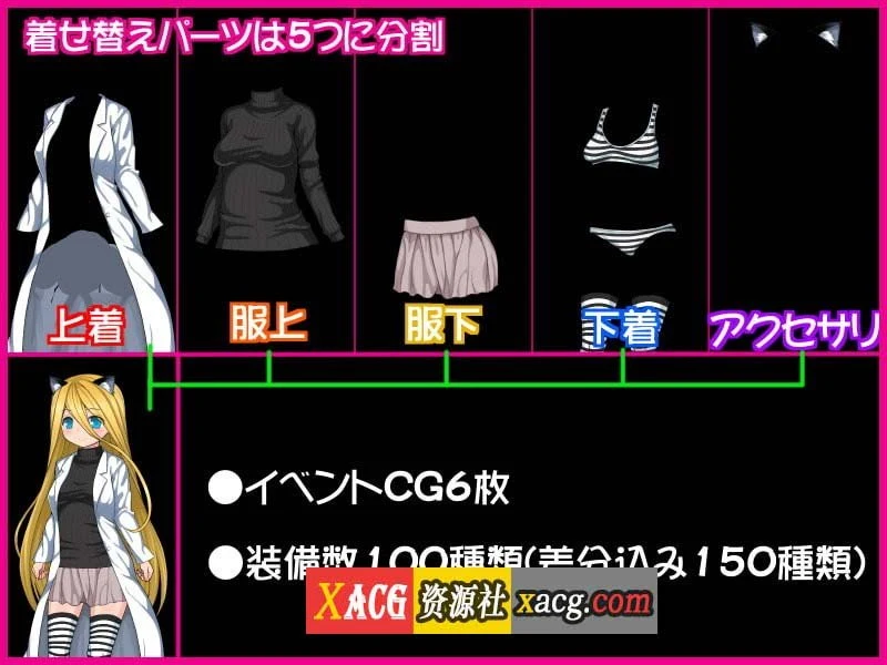 【RPG/汉化】卖火柴的少女 汉化版【PC+安卓模拟器/304M】 畅玩游戏 预览第4张