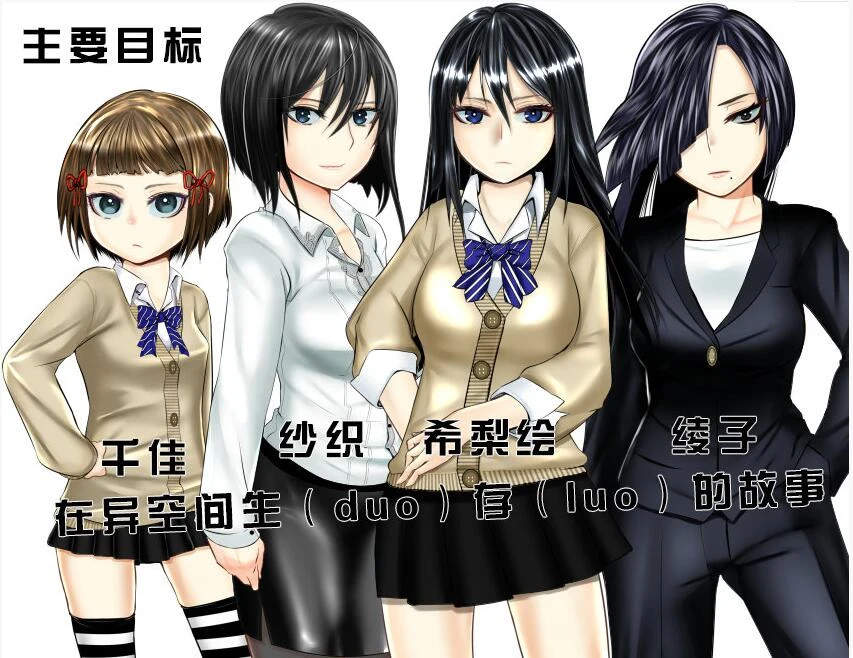 希梨绘的异世界漂流记~SSTM完整汉化版 【1.8G】 畅玩游戏 预览第2张