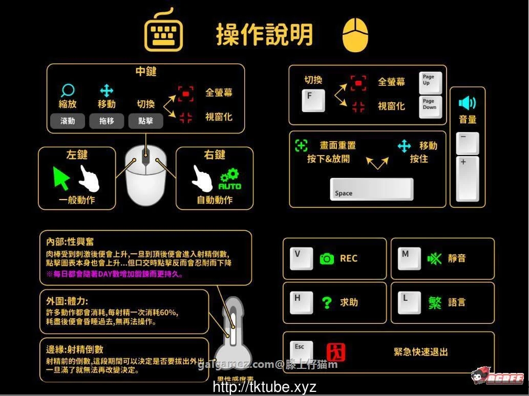 【互动SLG/中文/全动态】迷失的生命 V1.34 官方中文步兵版【300M】 畅玩游戏 预览第5张